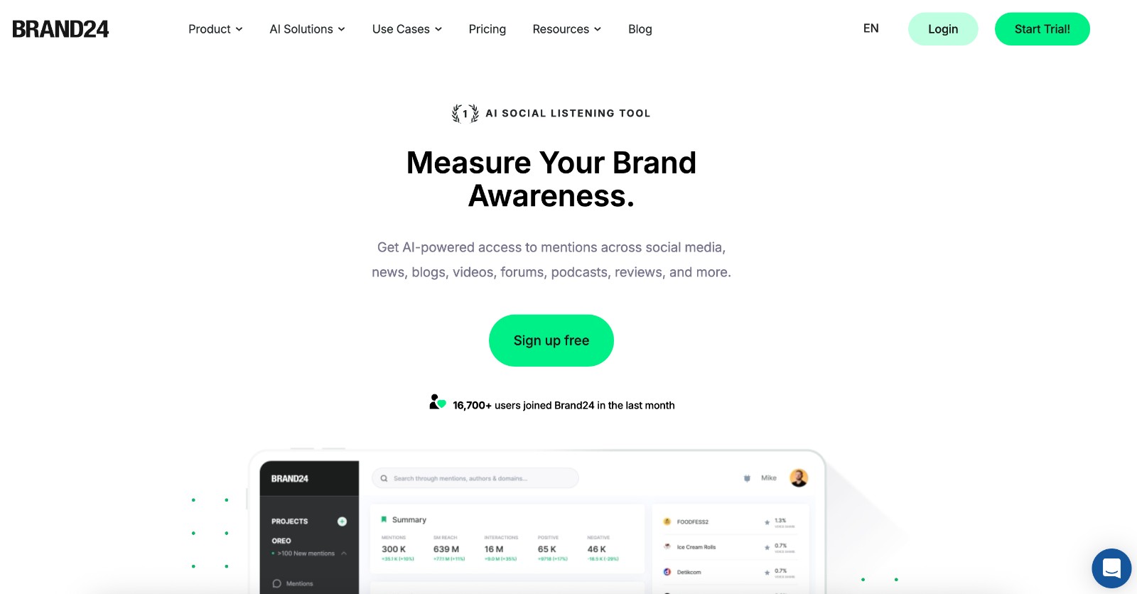 Brand24 social media analytics tool - homepage and main call to action