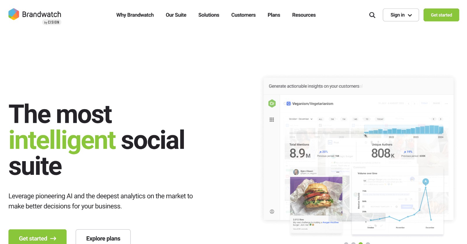 Brandwatch social media analytics tool - homepage and main call to action