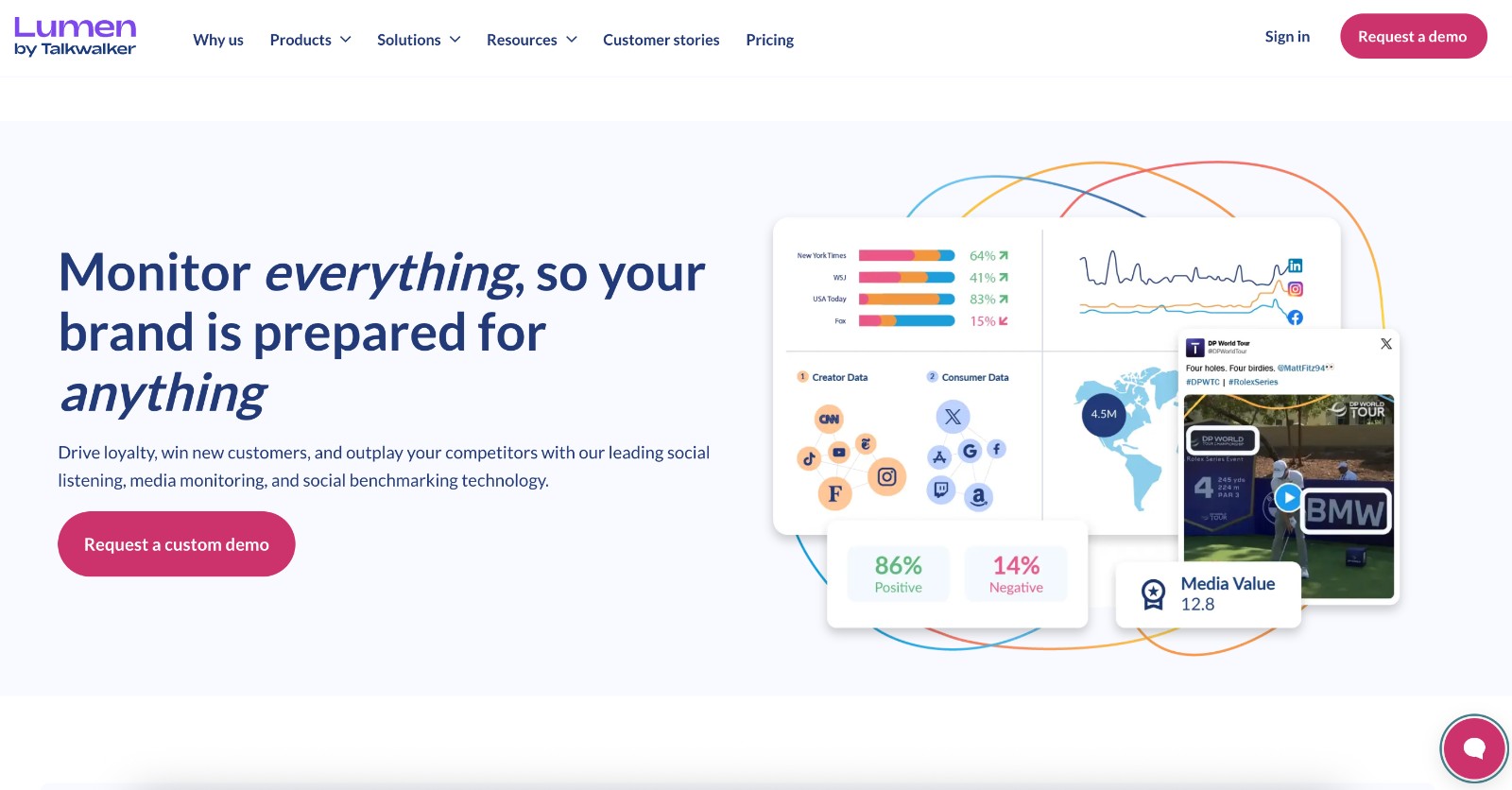 Lumen by Talkwalker social media analytics tool - homepage and main call to action
