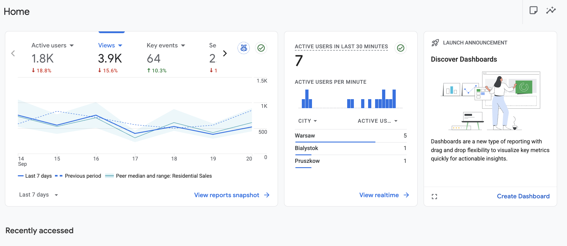 Darmowe narzędzia marketingowe - raport pozyskiwania ruchu w Google Analytics 4